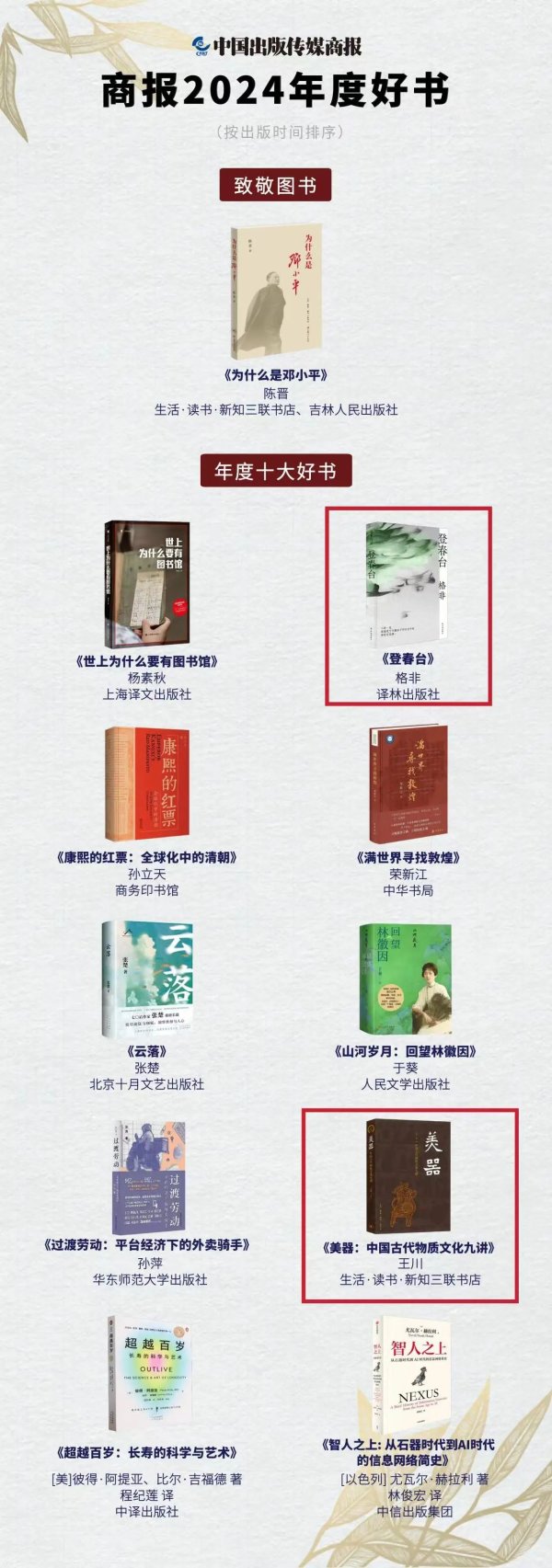 财聚配资 镇江作家王川著作《美器》入选2024年度&ldquo;十大好书&rdquo;